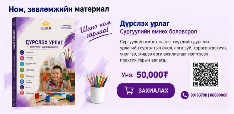 Дүрслэх урлаг номын постер